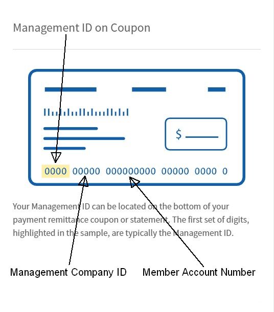 Frequently Asked Questions Agynbyte LLC